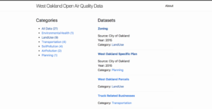 screenshot of West Oakland Air Quality (WOAQ)